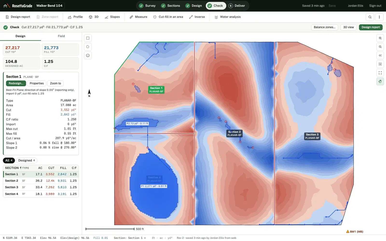 The Studio map of the four-section field with the water analysis overlay: ponds drawn in blue and labelled P1 2,271 yd³ · 0.51 ft and P2 73 yd³ · 0.11 ft, and flow paths traced across the cut and fill shading to the field edge.