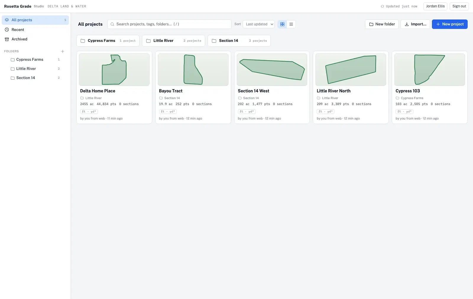 The RosettaGrade admin dashboard: tiles for 4 users (3 active, 1 admin), 1 invited, 0 disabled, 1 organisation, 6 projects, 13.4 MB stored, 49 saves, 19 sign-ins in 7 days, 0 editing now and 0 mail failures; quick actions to invite, create an organisation, post an announcement, send a test email, run health checks and open the audit log; a recent-activity table of folder and project creations; and a latest-projects table with organisation, saved-by and size.