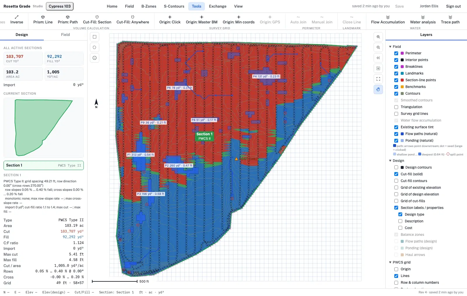 The Studio map with the water analysis overlay: blue ponding drawn across the field and labelled with volume and depth — P1 313 yd³ · 0.54 ft, P2 260 yd³ · 0.47 ft and more — with flow paths traced downstream over the cut-and-fill shading.