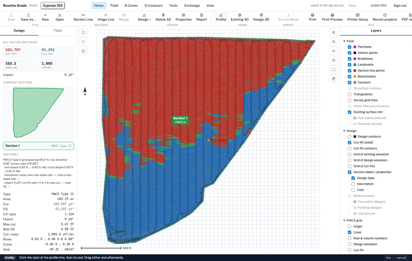 RosettaGrade Studio with a 103-acre field designed as one PWCS Type II section, cut shaded red and fill shaded blue by depth, and a profile line drawn corner to corner across the field with the profile pane below showing the natural ground in green against the straight design surface in black at high vertical exaggeration.