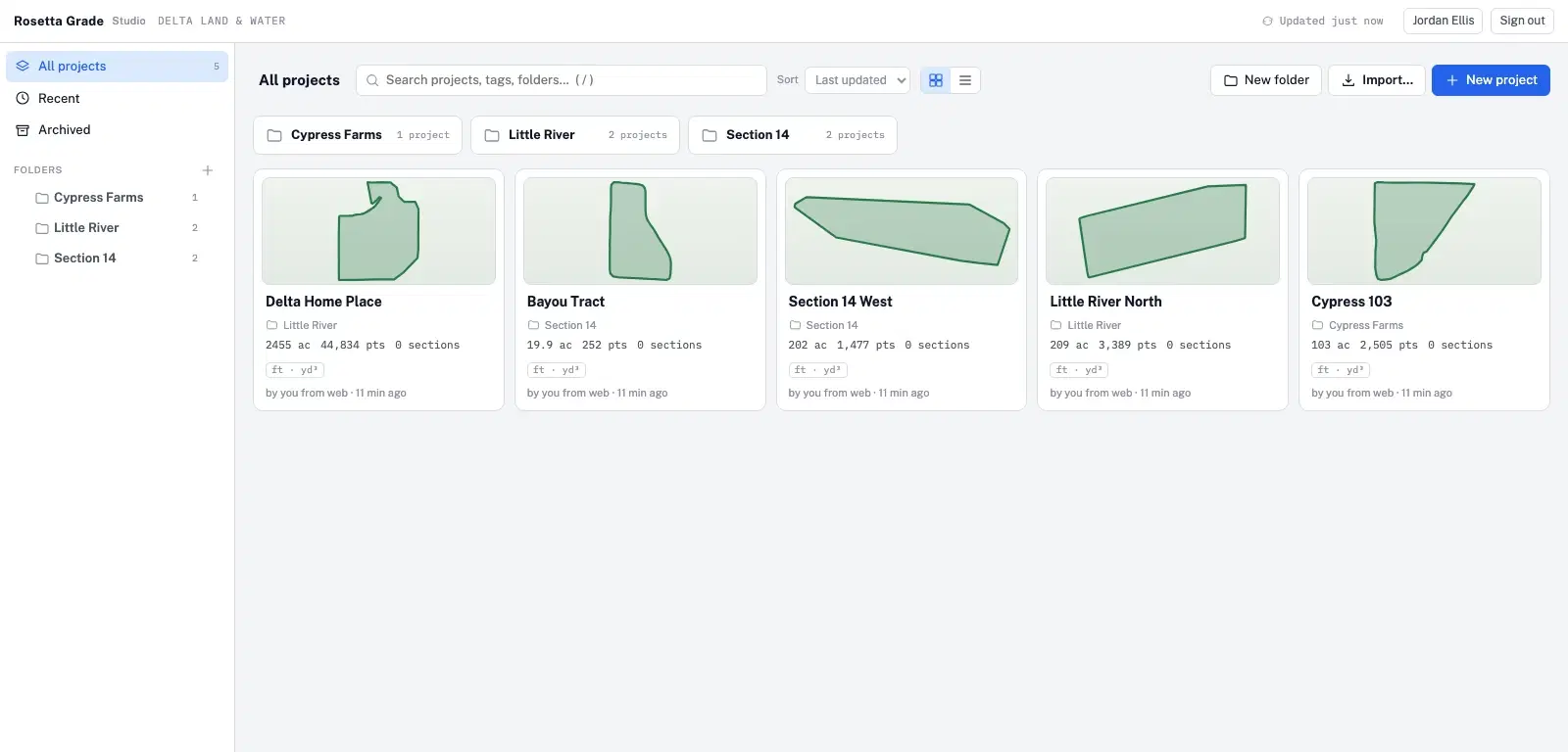 The Studio project library: folders Cypress Farms, Little River and Section 14 in the sidebar, and cards for five fields — Delta Home Place 2,455 ac 44,834 points, Bayou Tract 19.9 ac 252 points, Section 14 West 202 ac 1,477 points, Little River North 209 ac 3,389 points and Cypress 103 103 ac 2,505 points — each with a green outline thumbnail of the field, its folder, units and who saved it.